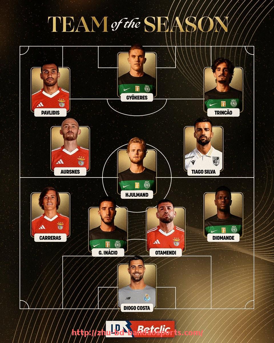 半岛体育-西甲19-20赛季完整赛程及各轮积分变化